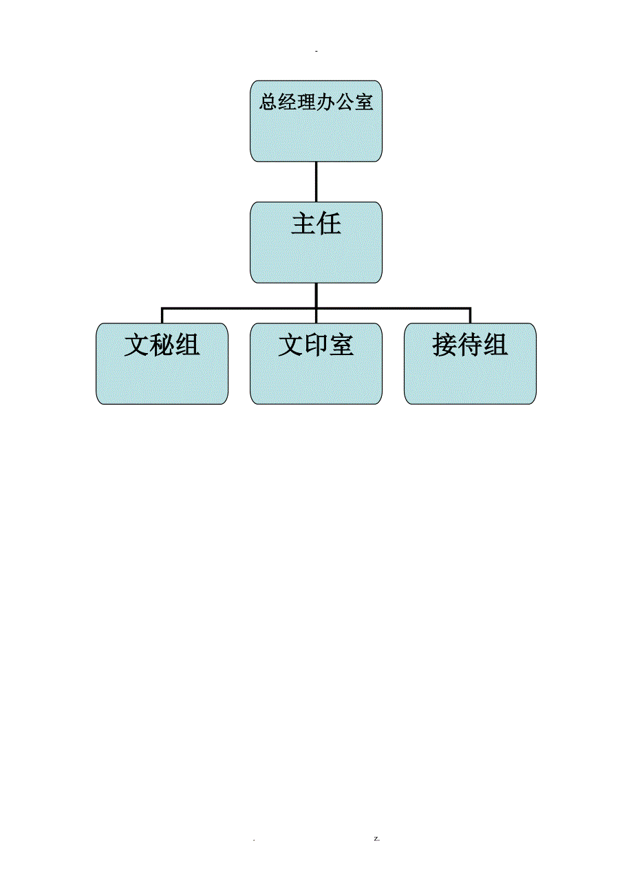 百货开业筹备计划书_第3页