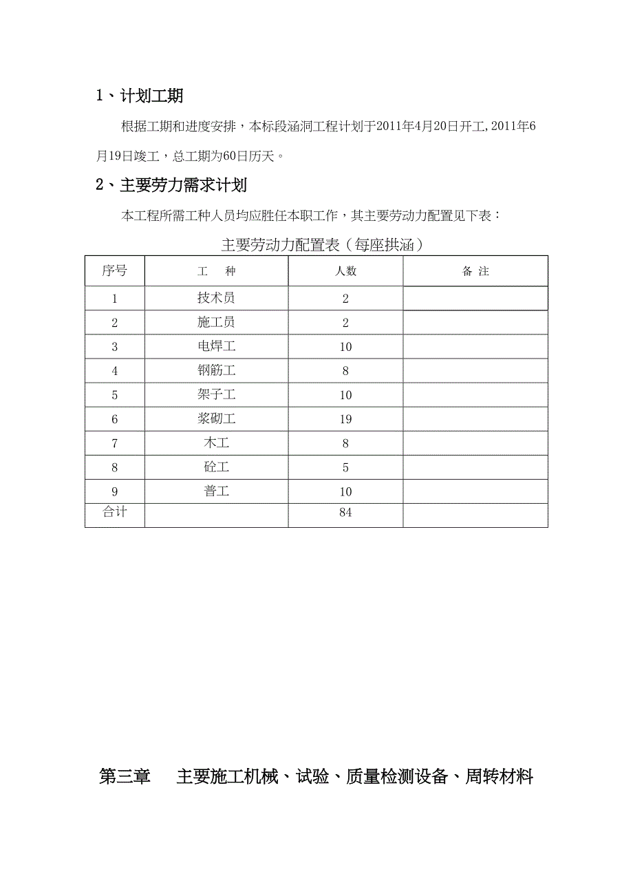 【整理版施工方案】拱涵工程施工方案(DOC 26页)_第3页