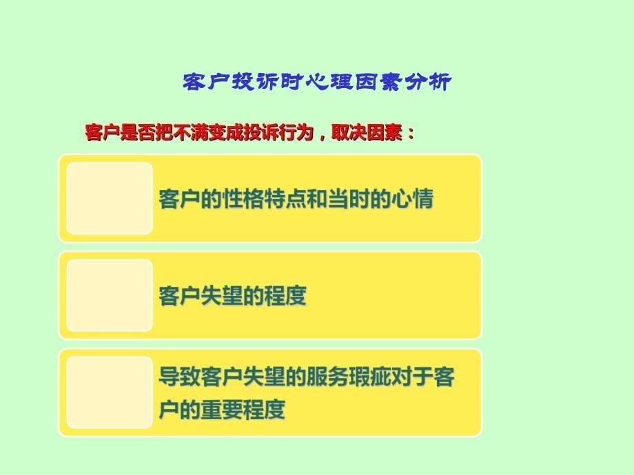 物业管理客户投诉分析与处理技巧、方法(易)_第5页