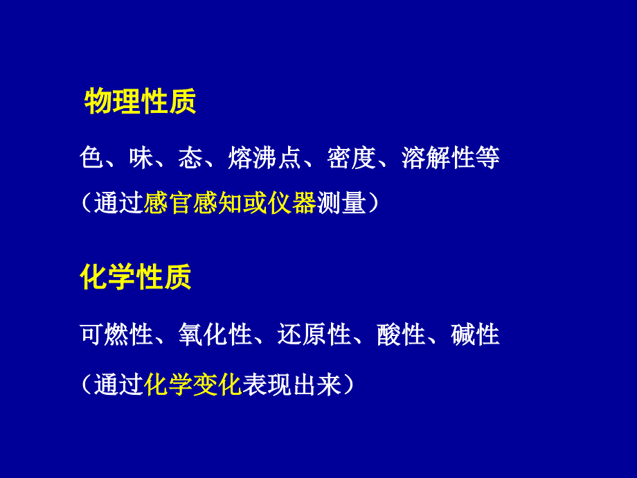 31化学变化的基本特征和类型_第4页