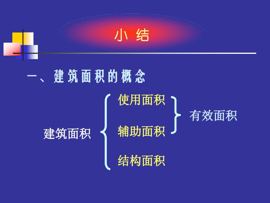 最新建筑面积计算规则教学版本课件_第4页