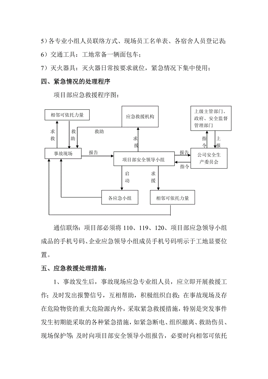 施工安全应急预案.doc_第4页