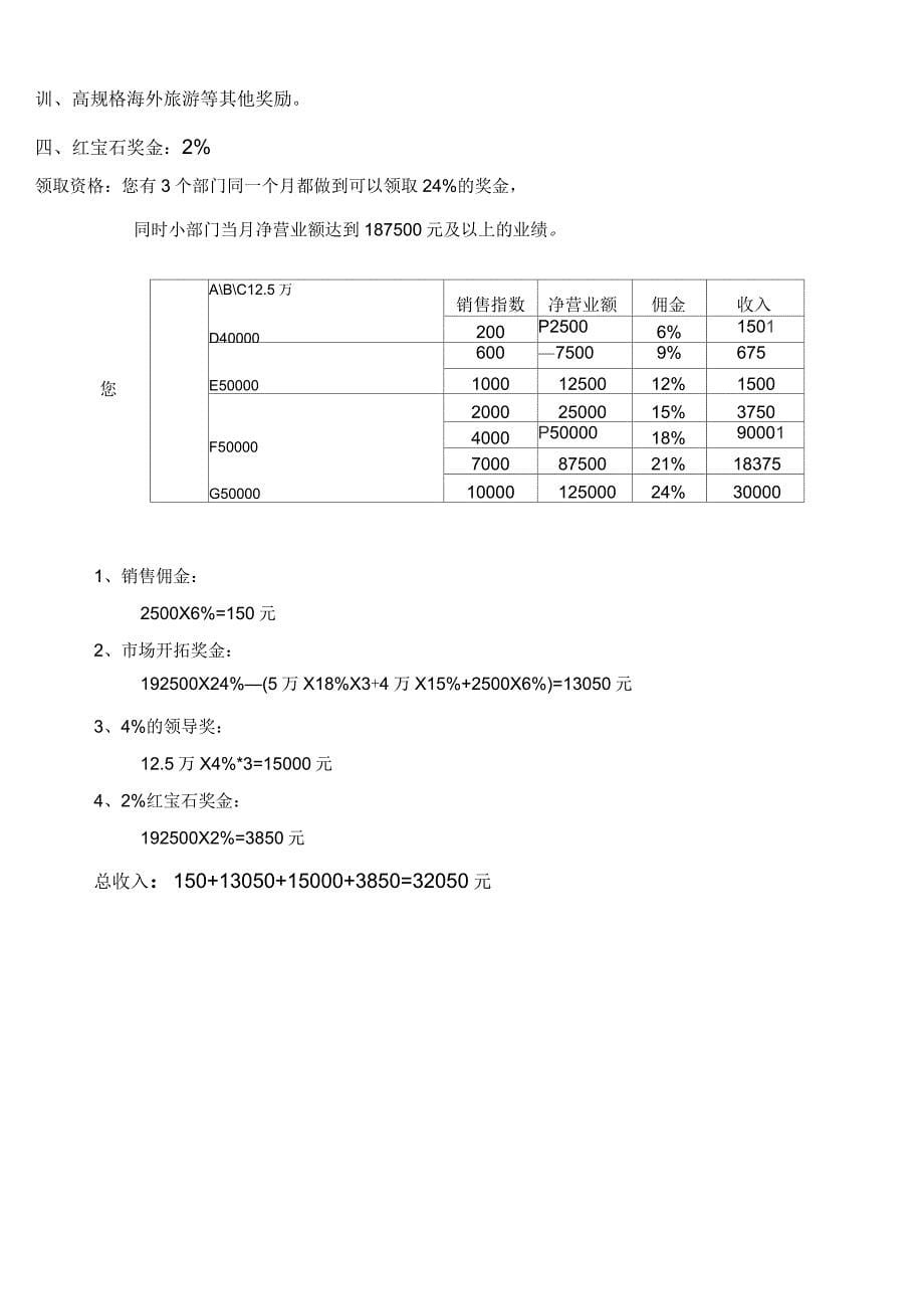 安利公司新版奖金制度_第5页