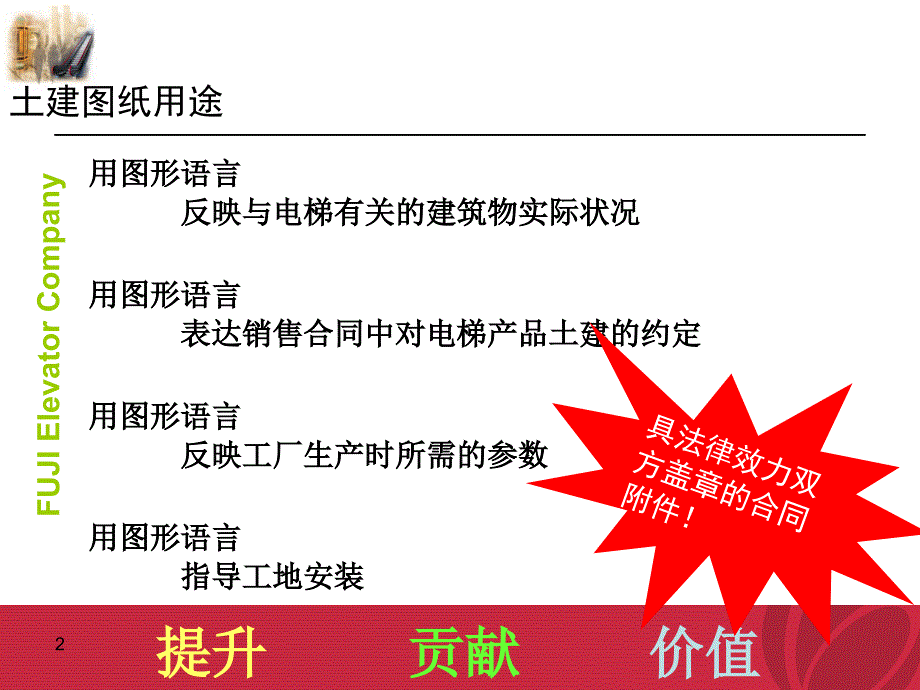 土建知识培训(电梯)汇编课件_第2页