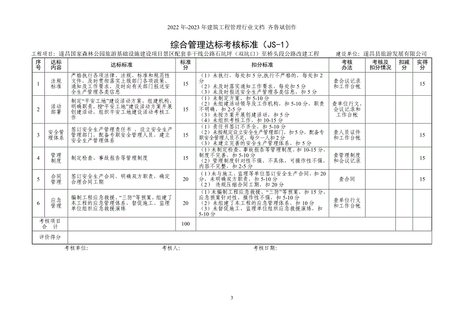 (附件)浙江省公路水运工程“平安工地”建设达标考核标准_第3页