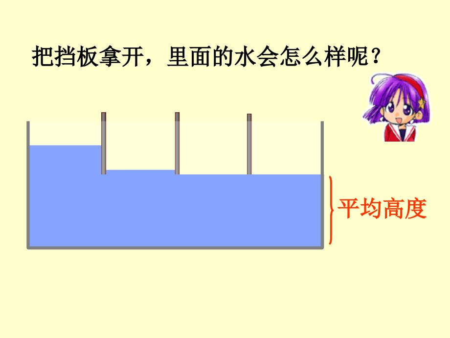 《平均数》教学课件1_第2页