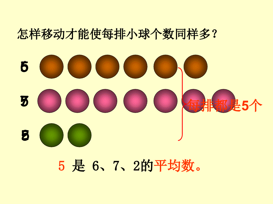 《平均数》教学课件1_第3页