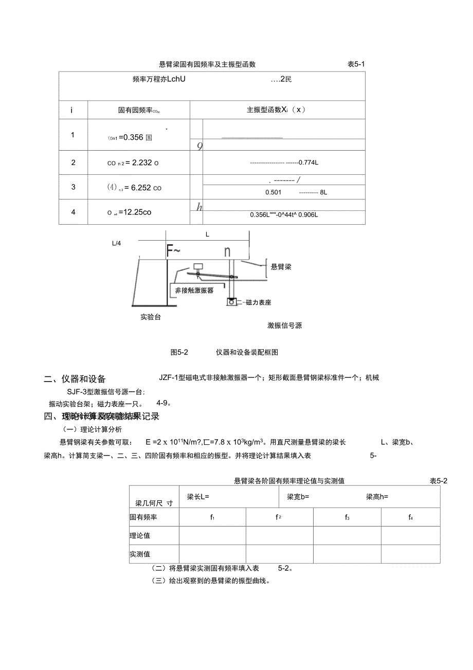 悬臂梁各阶固有频率及主振形的测定试验_第2页