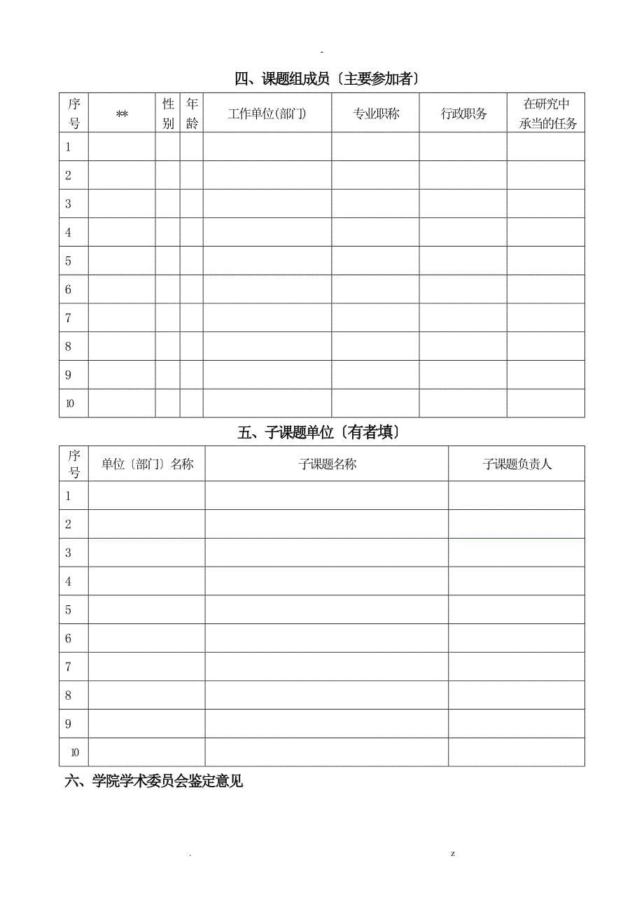 四川工程职业技术学院科研课题结题申请书_第5页