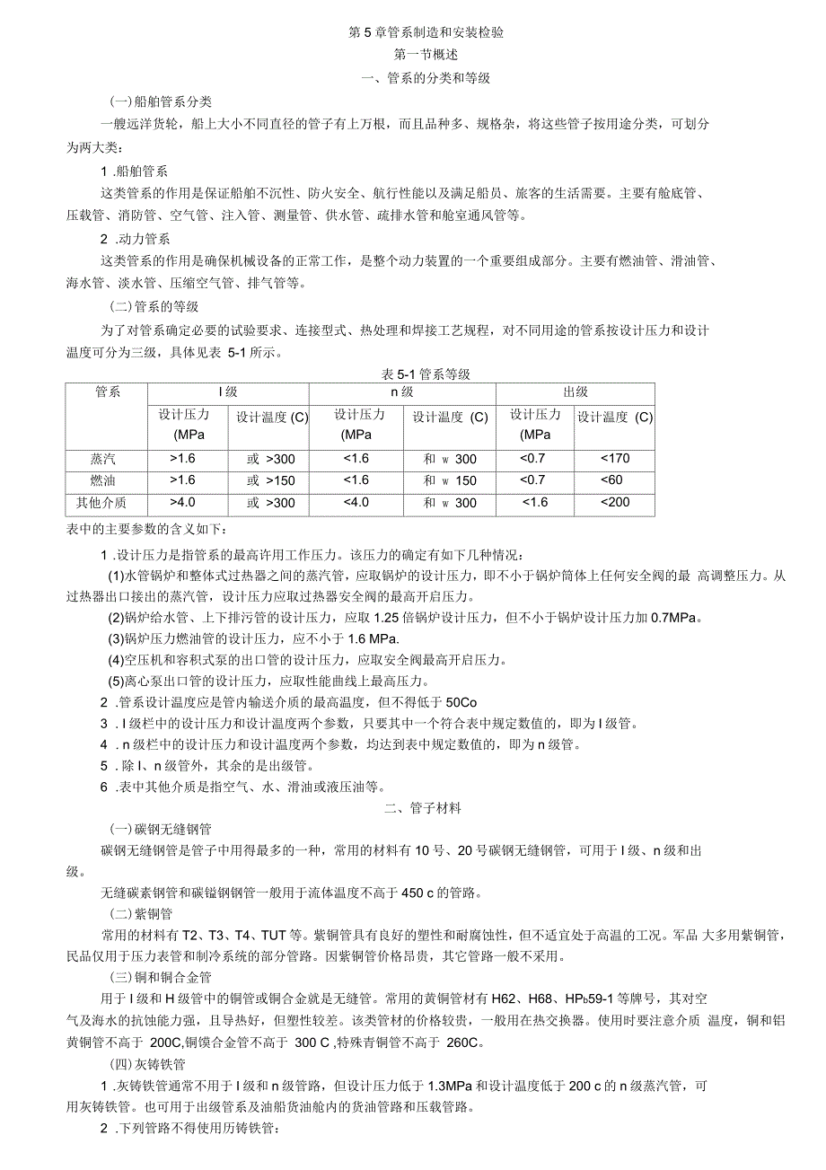 管系制造和安装检验_第1页