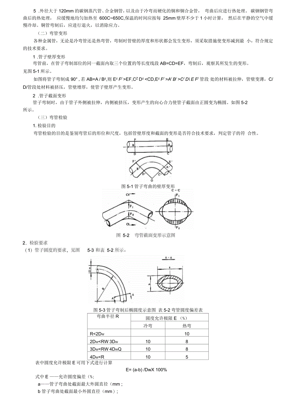 管系制造和安装检验_第3页