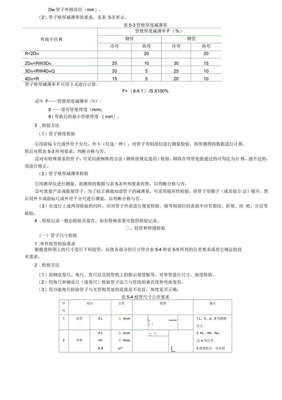 管系制造和安装检验_第4页