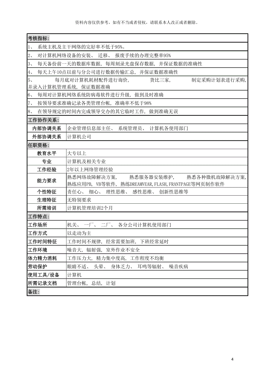 啤酒企业分厂网络维护员岗岗位说明书.doc_第4页