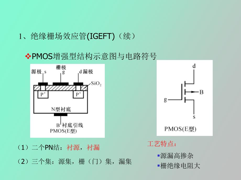 模拟电子技术基础_第3页