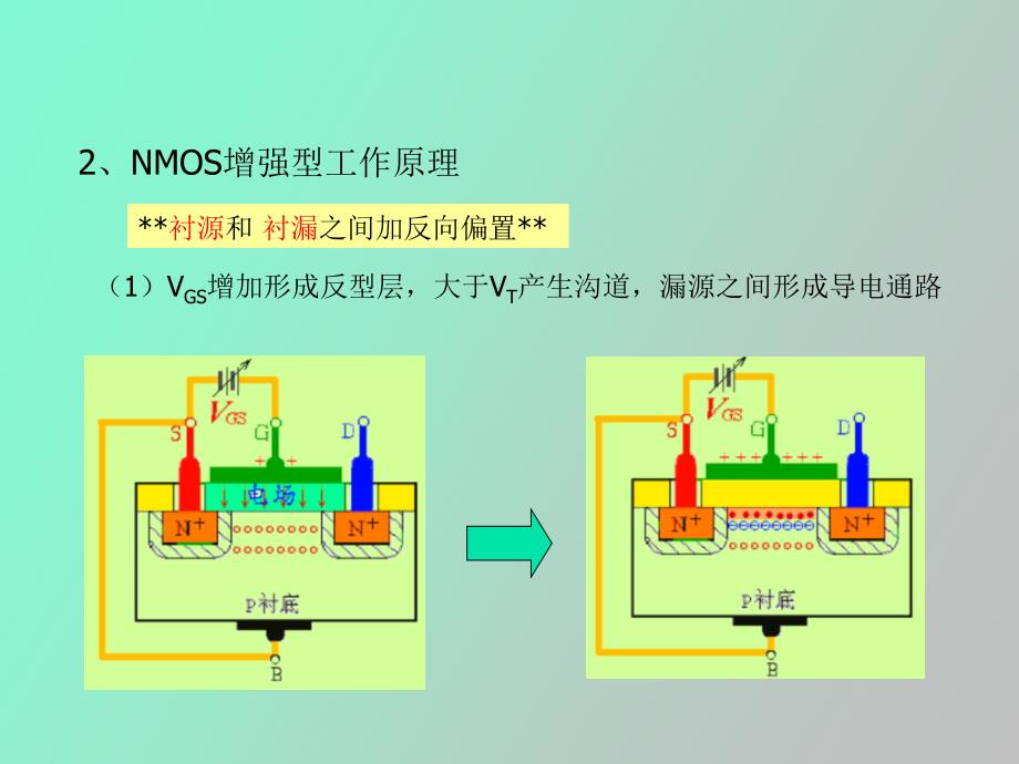 模拟电子技术基础_第4页