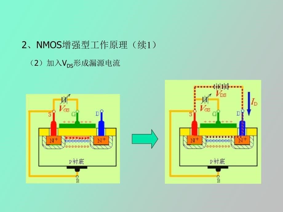 模拟电子技术基础_第5页