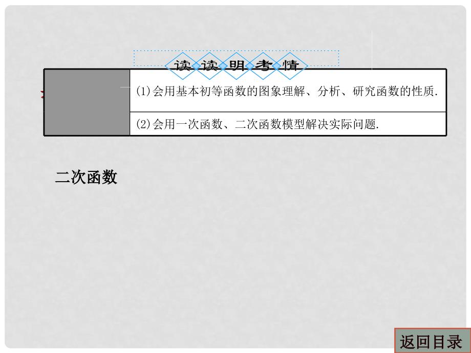 高三数学第一轮复习 第2编 4一次函数和二次函数课件 新人教B版_第3页