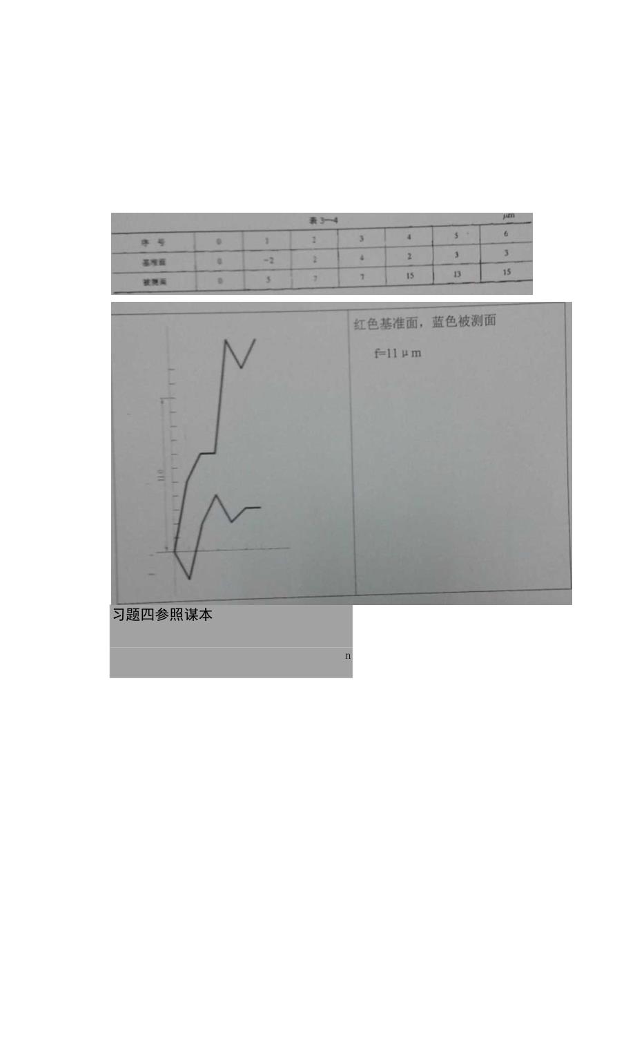 精密测量技术课后答案.docx_第3页