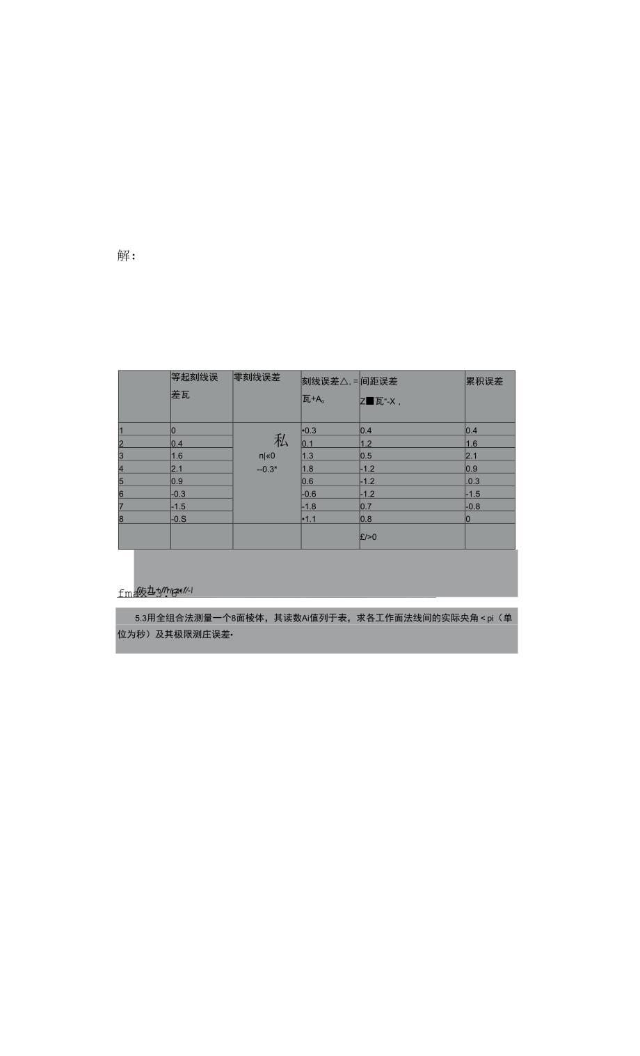 精密测量技术课后答案.docx_第5页