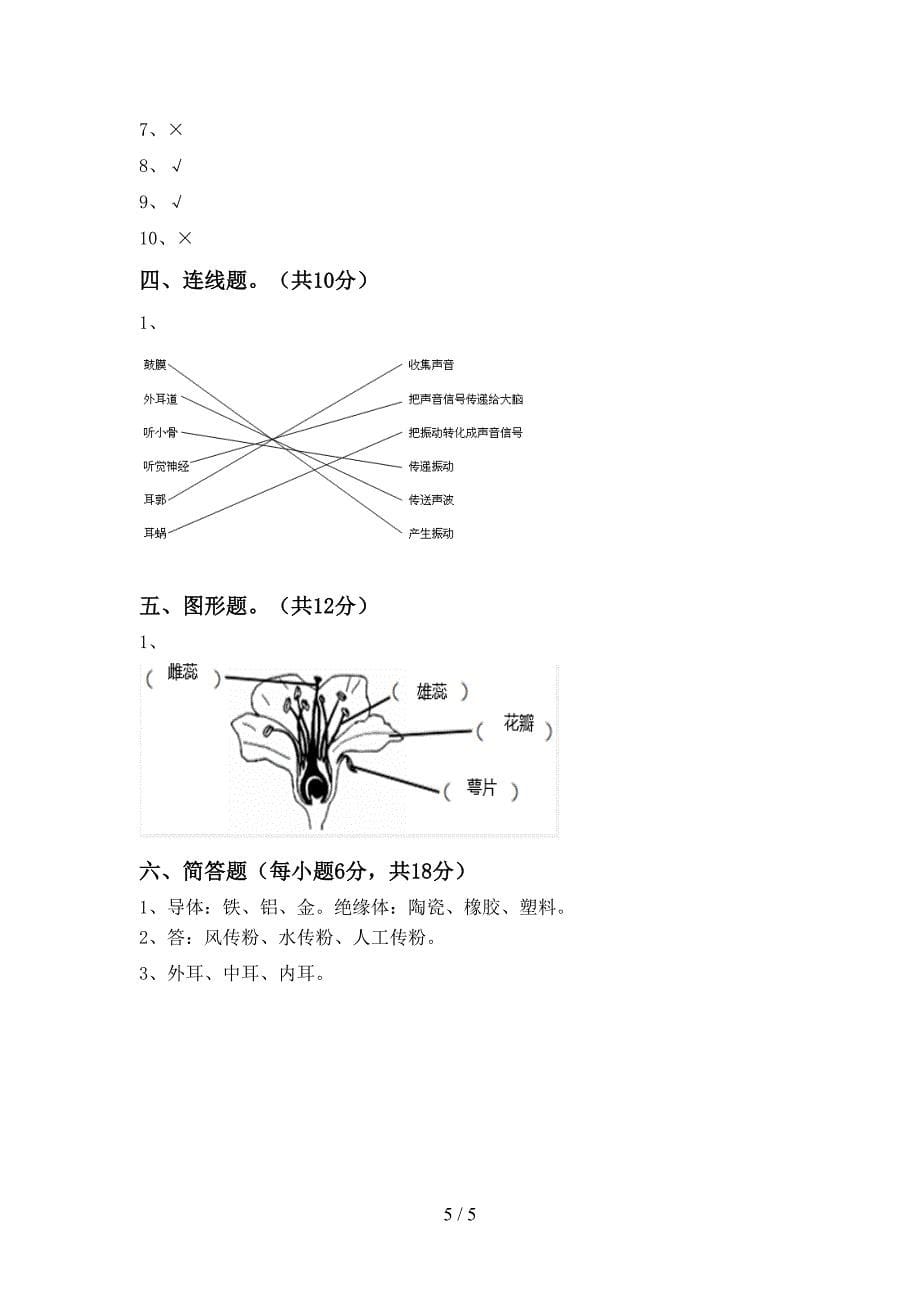 新人教版四年级科学上册期中测试卷.doc_第5页