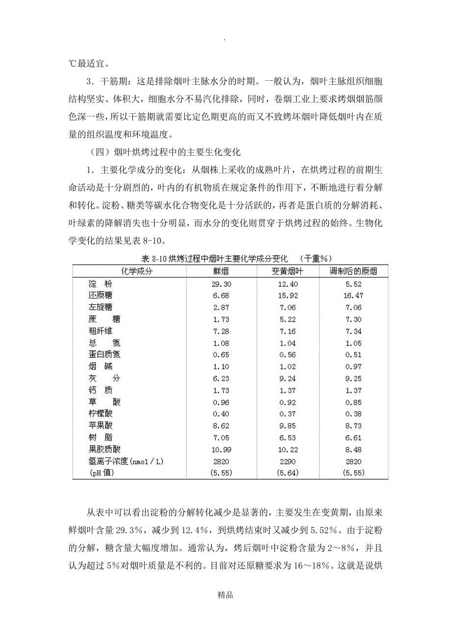 烟叶烘烤基本原理细解_第5页