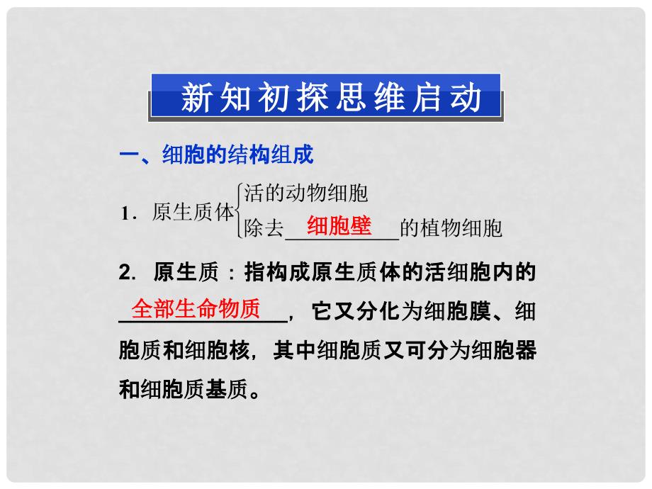 高考生物总复习 第一单元 有机体中的细胞 第二章 细胞的构成 第二节 细胞的基本结构课件 中图版必修1_第3页