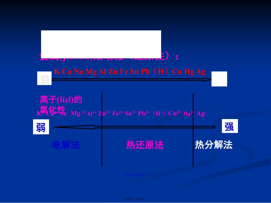 开发利用金属矿物和海水资源学习教案_第4页