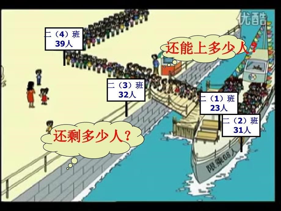 二年级下册第七单元《万以内的加法和减法(一)》第一课时：“两位数加两位数口算”课件2_第5页