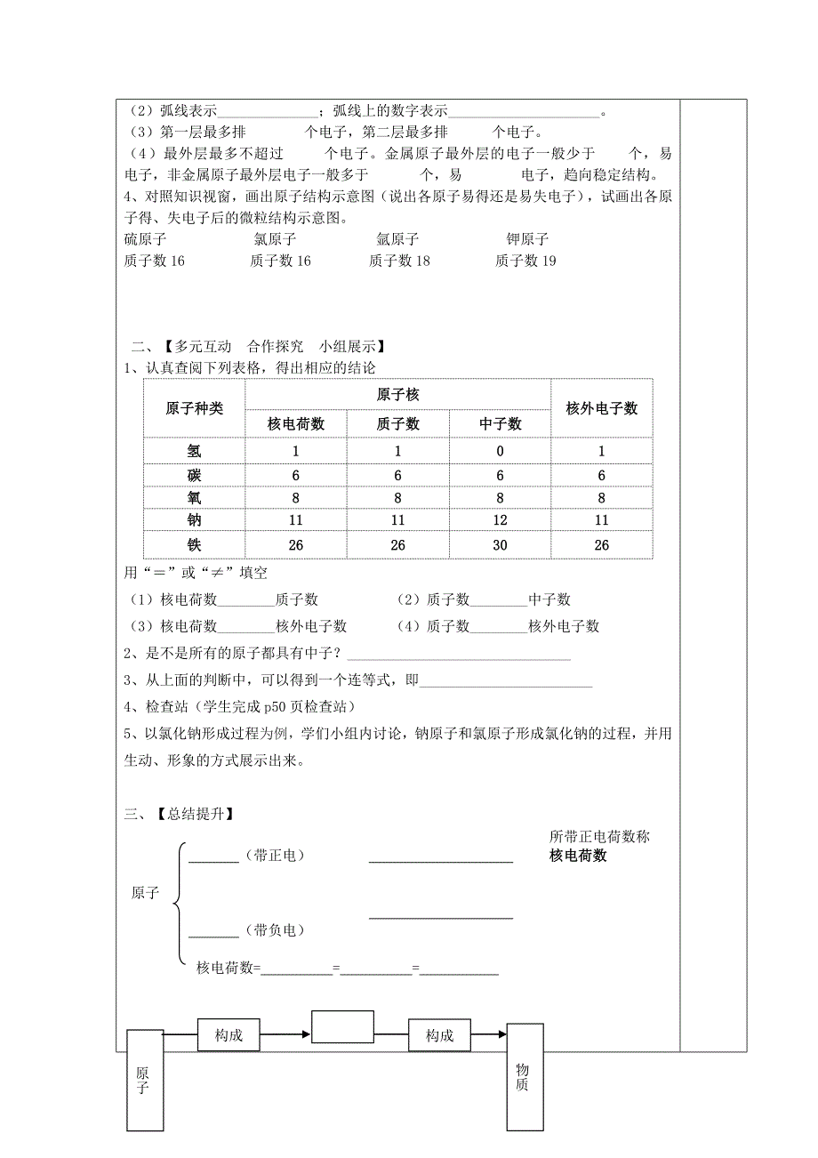 精品【粤教版】九年级化学上册：2.3构成物质的微粒——原子和离子导学案_第2页