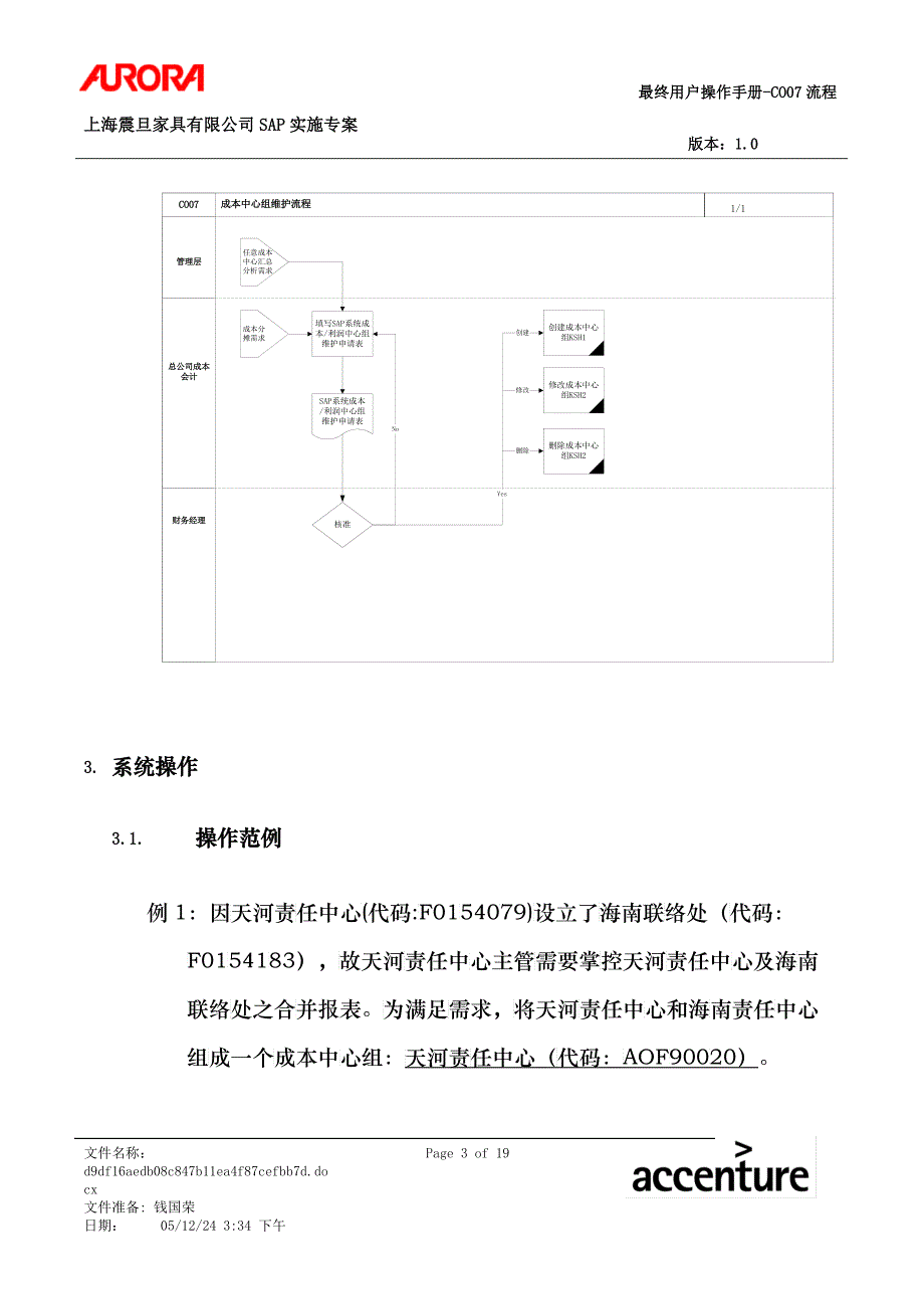 第三章-CO07_成本中心组维护流程_第3页