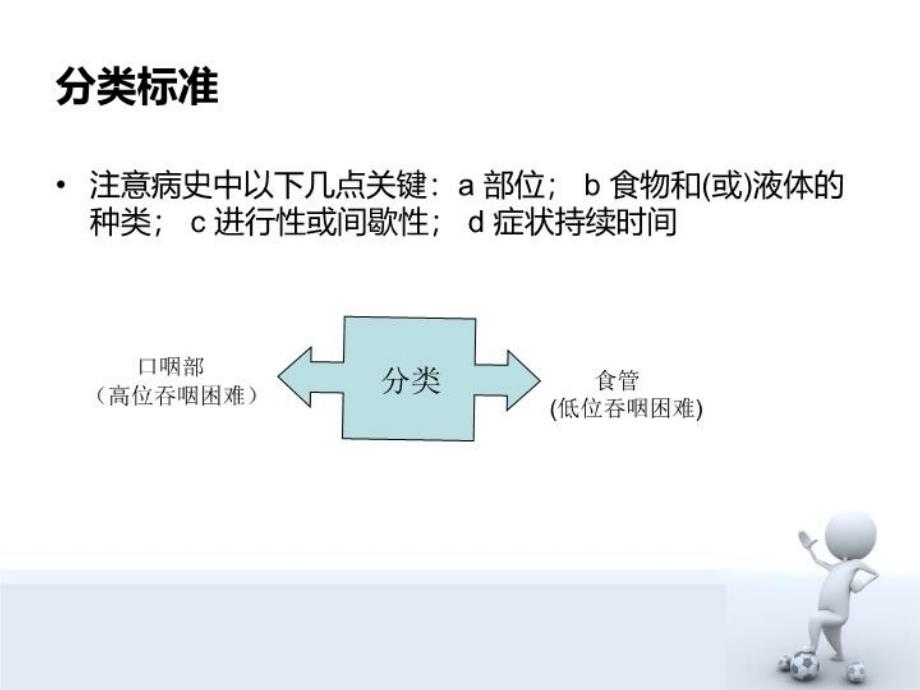 最新吞咽困难精品课件_第4页