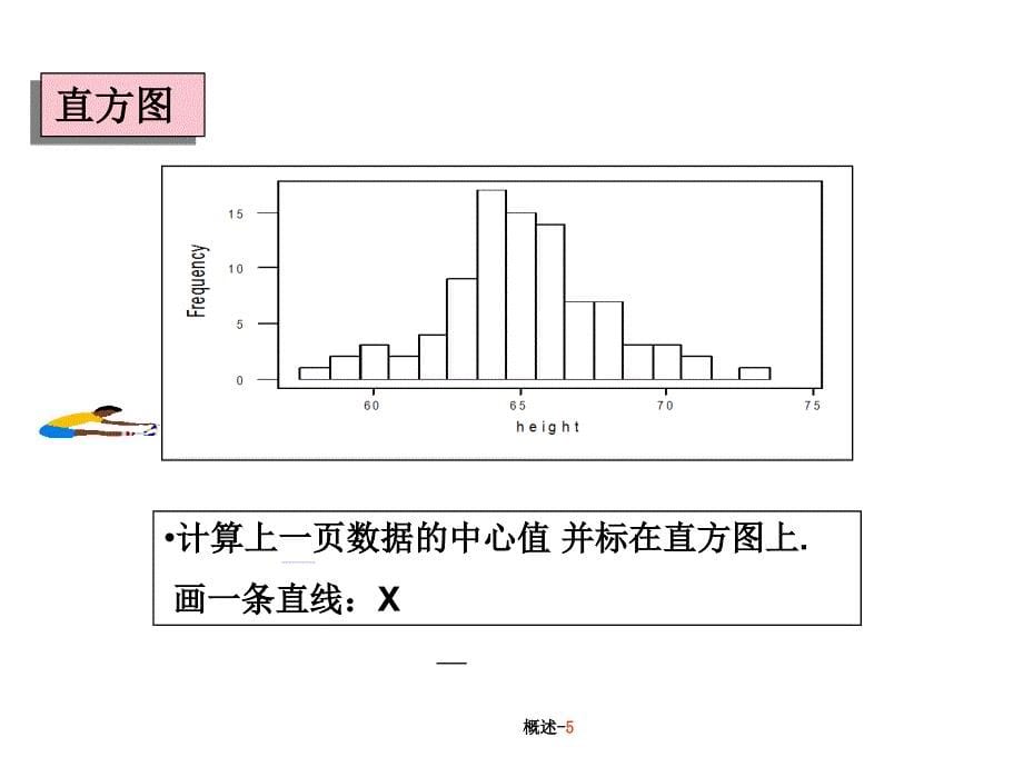 六西格玛经典教材_第5页