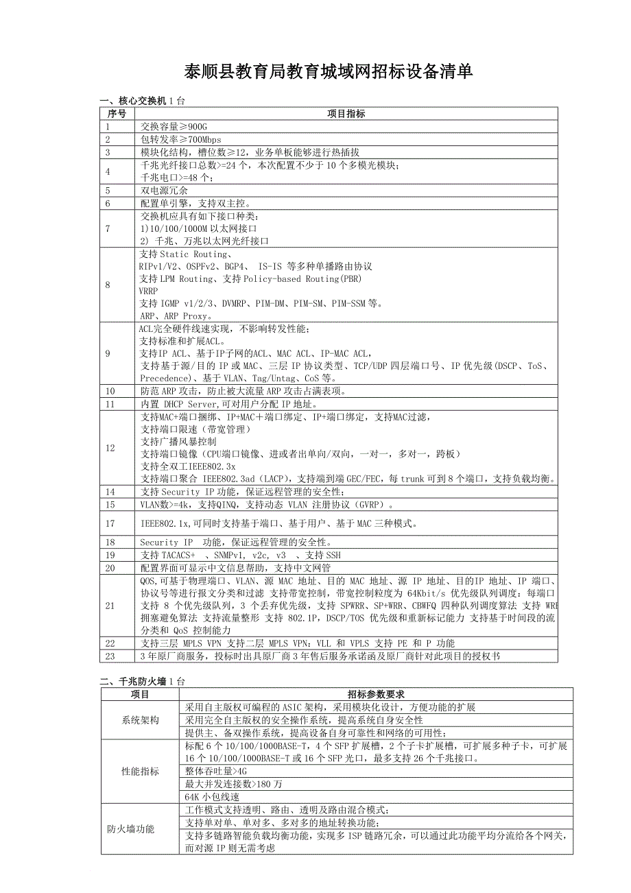 泰顺县教育局教育城域网招标设备清单_第1页