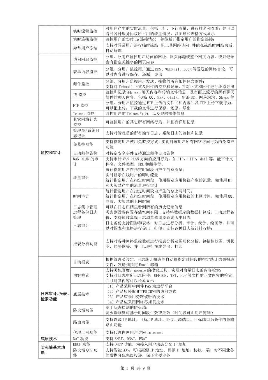 泰顺县教育局教育城域网招标设备清单_第5页