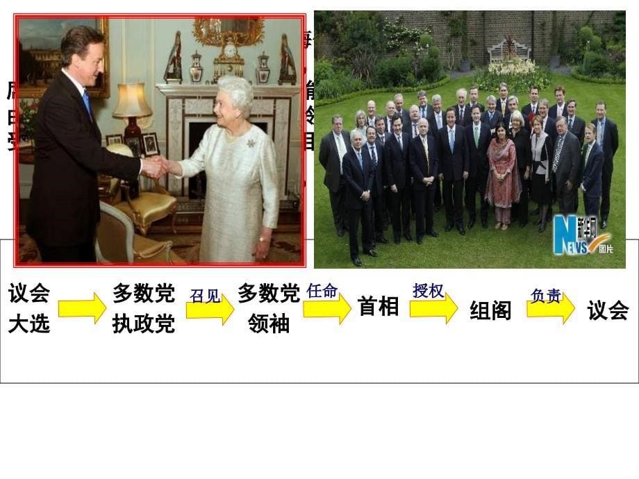 英国议会与政府PowerPoint演示文稿_第5页