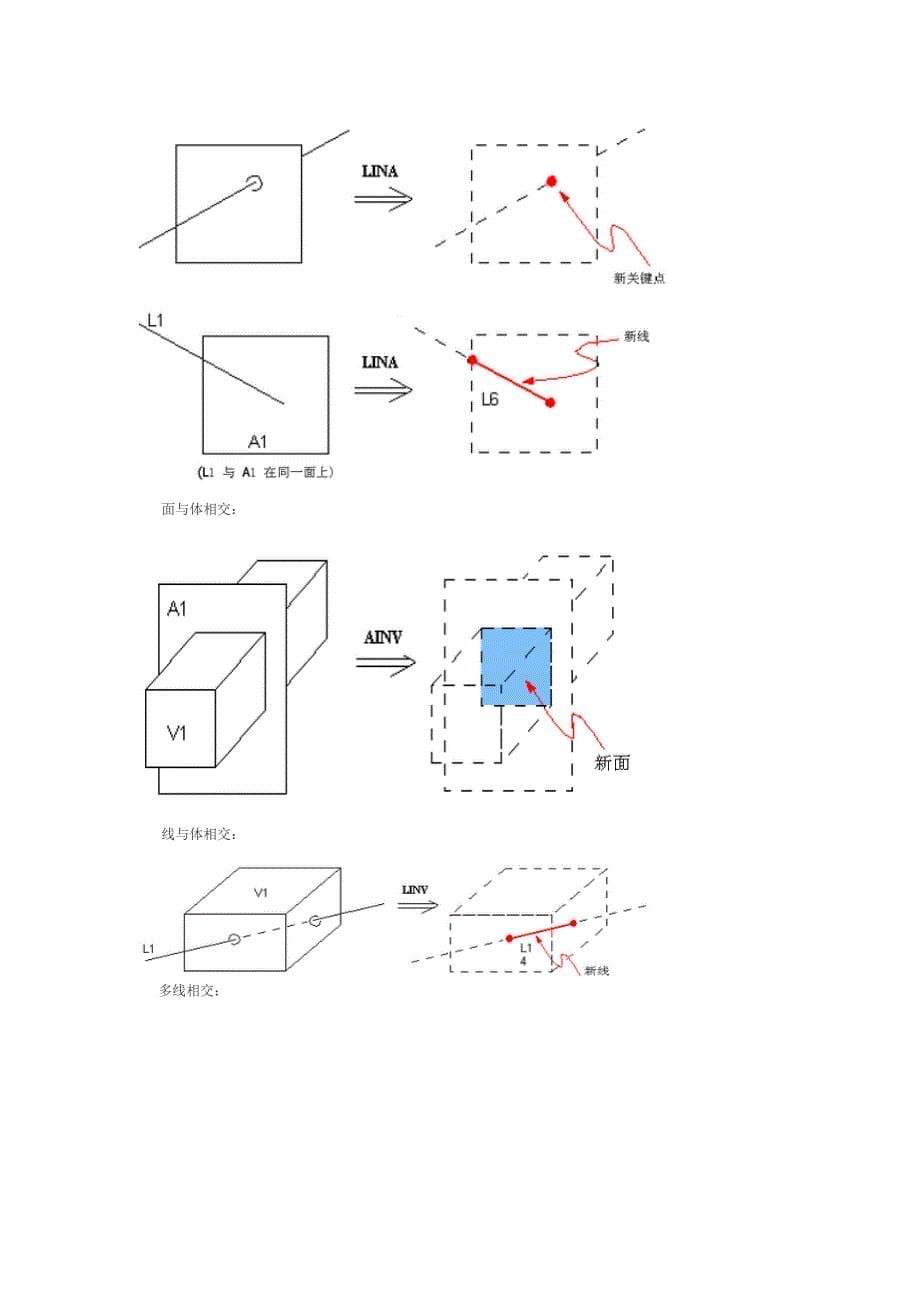 2.3_几何模型的布尔运算.doc_第5页