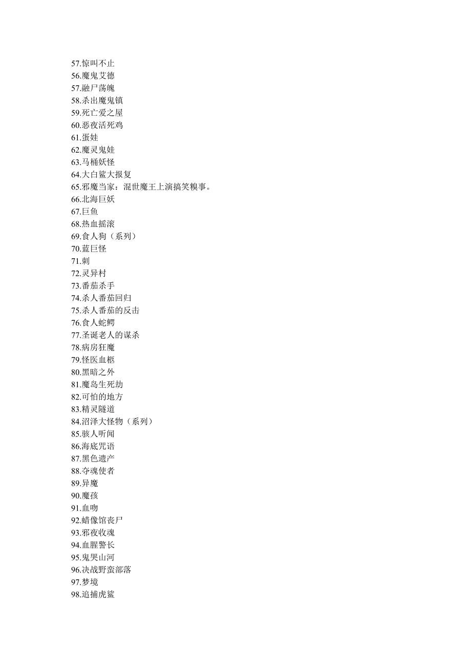 电影大全,不能多看,容易有心理阴影.doc_第4页