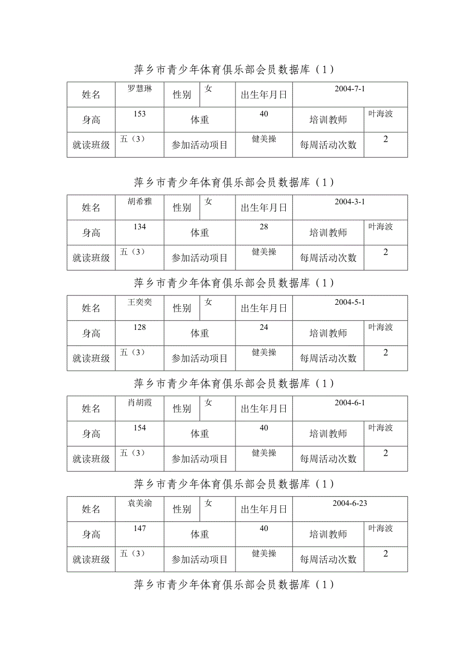 xxx青少年体育俱乐部会员数据库空表_第1页