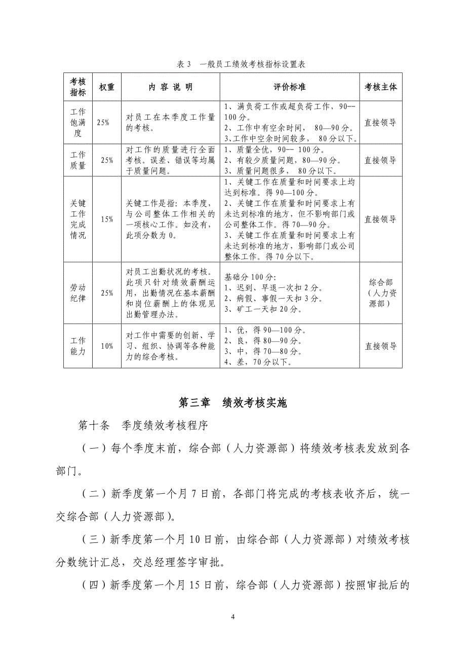 XX集团绩效考核管理办法.doc_第5页