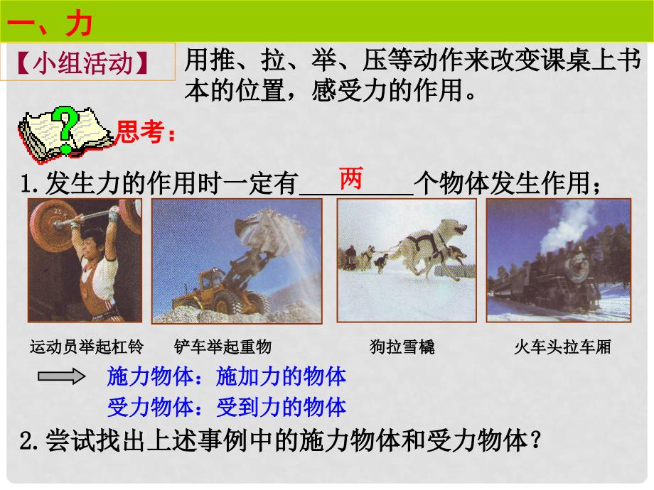 黑龙江省哈尔滨市阿城区红星中学八年级物理下册 7.2 弹力课件 （新版）新人教版_第2页