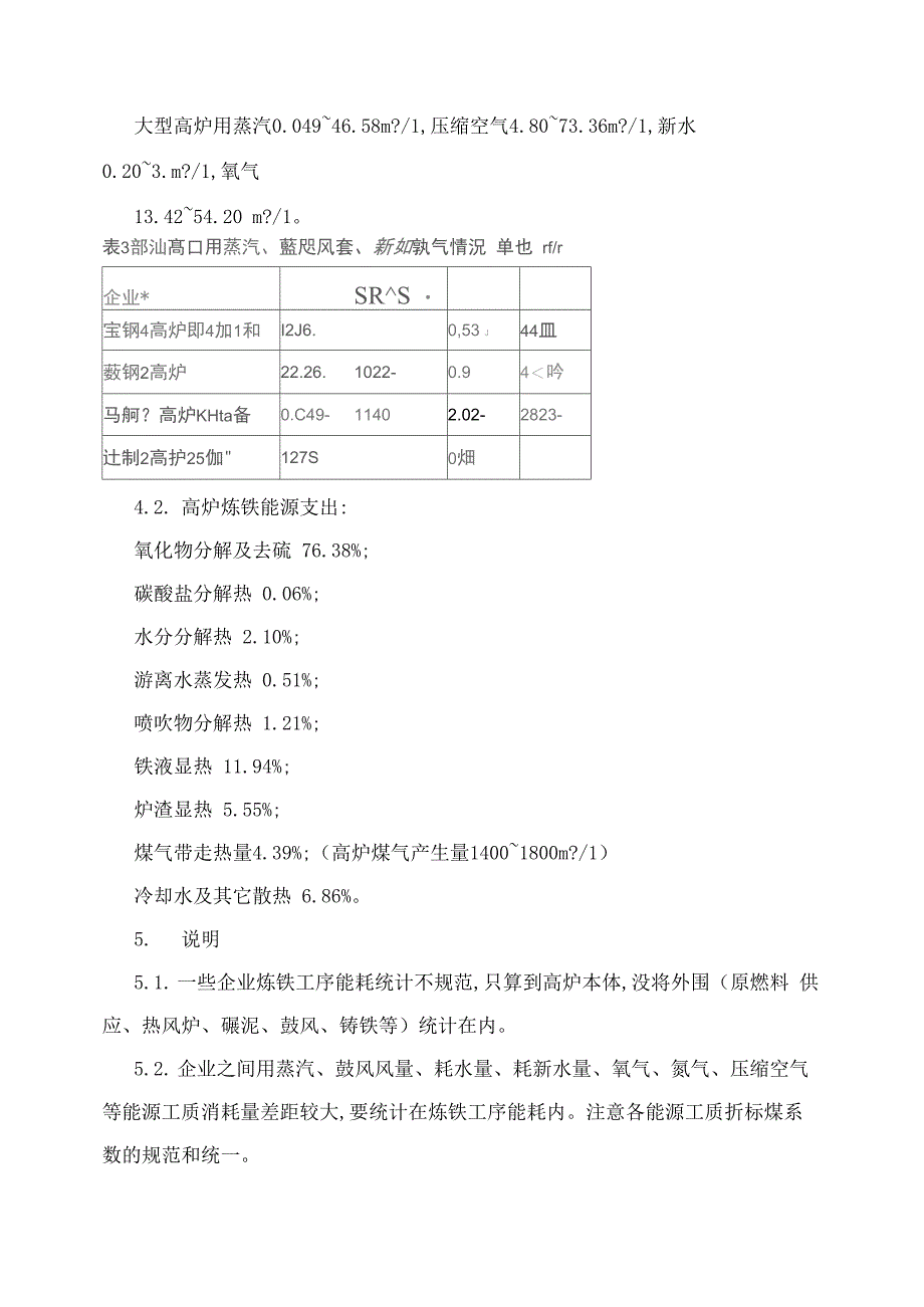 高炉炼铁工序能耗计算方法_第4页