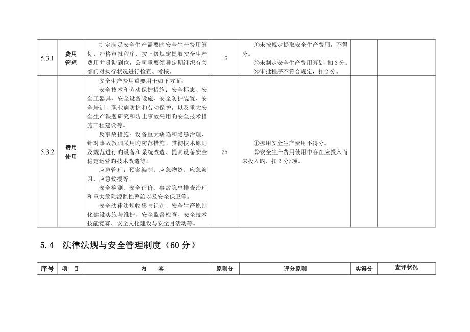 电力安全生产标准化达标评分表_第4页