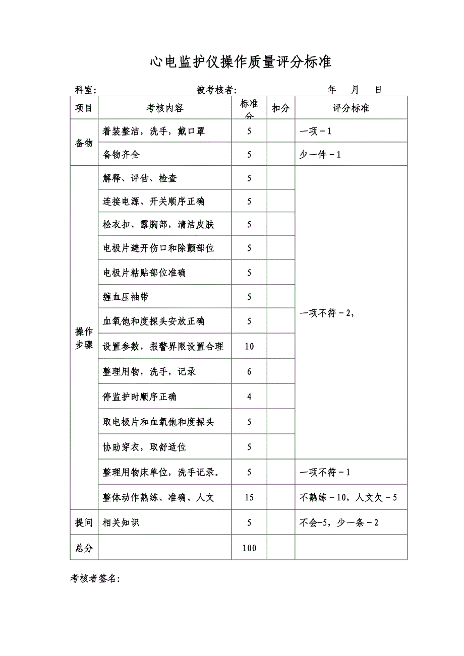 心电监护技术(精品)_第2页