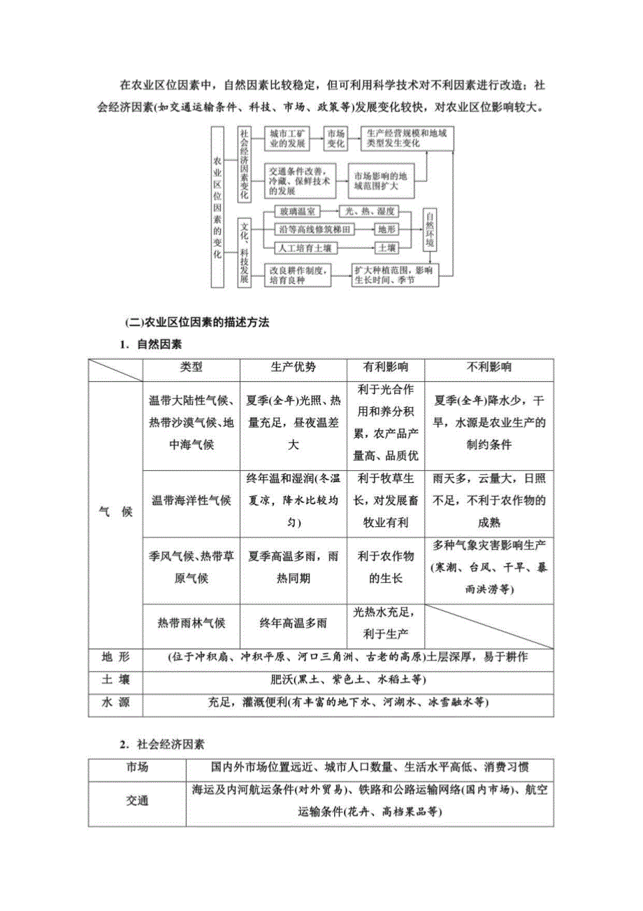 2019届高三地理一轮复习教师用书：第2部分+第八章　农业地域的形成与发展含答案_第3页