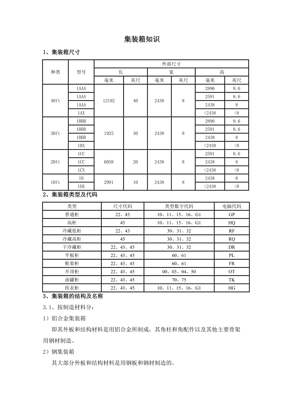 集装箱基础知识(精品)_第1页