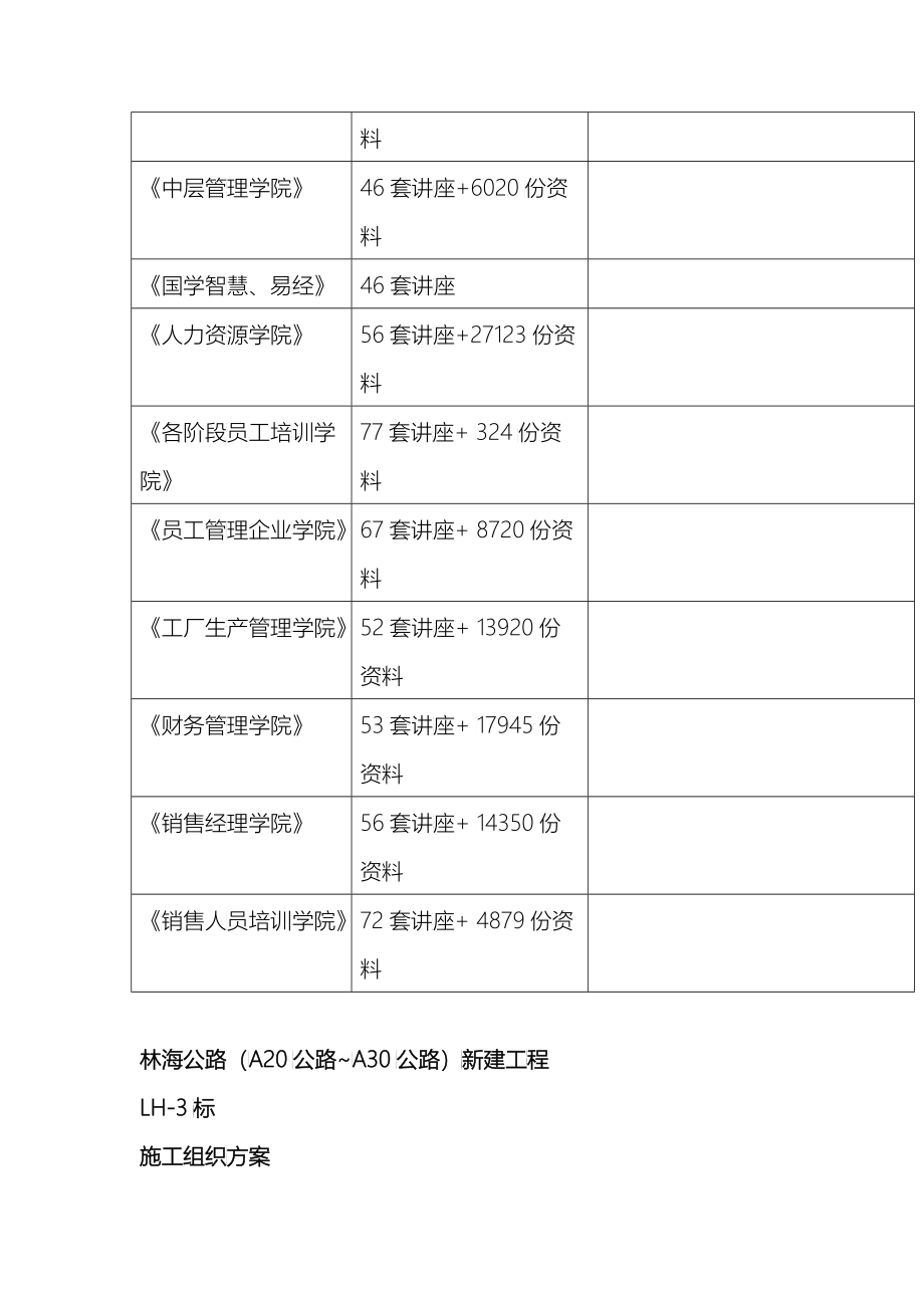 林海公路初步施工组织设计_第2页