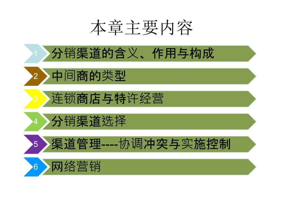 分销渠道选择竞争新热点_第2页