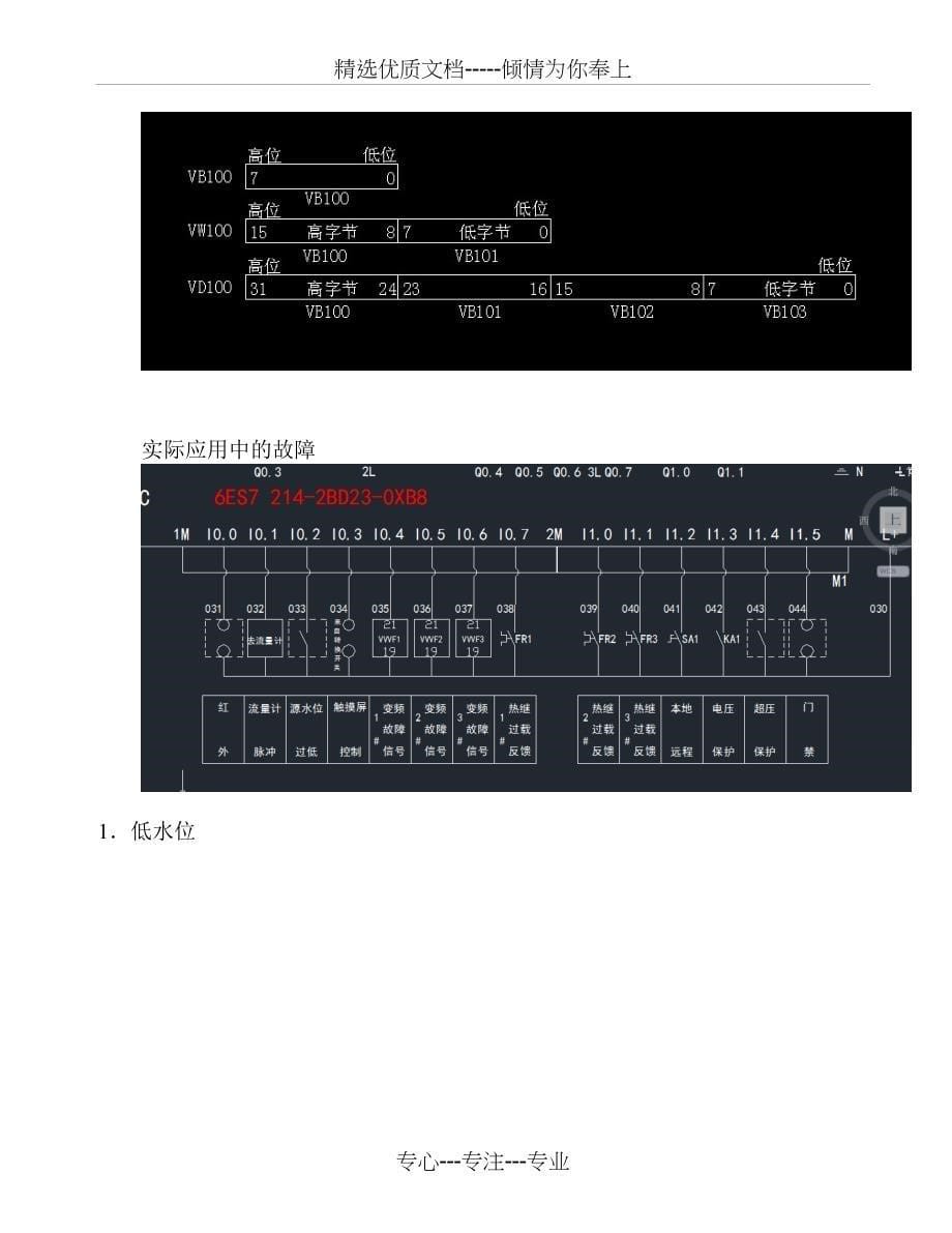 PLC基础知识培训_第5页