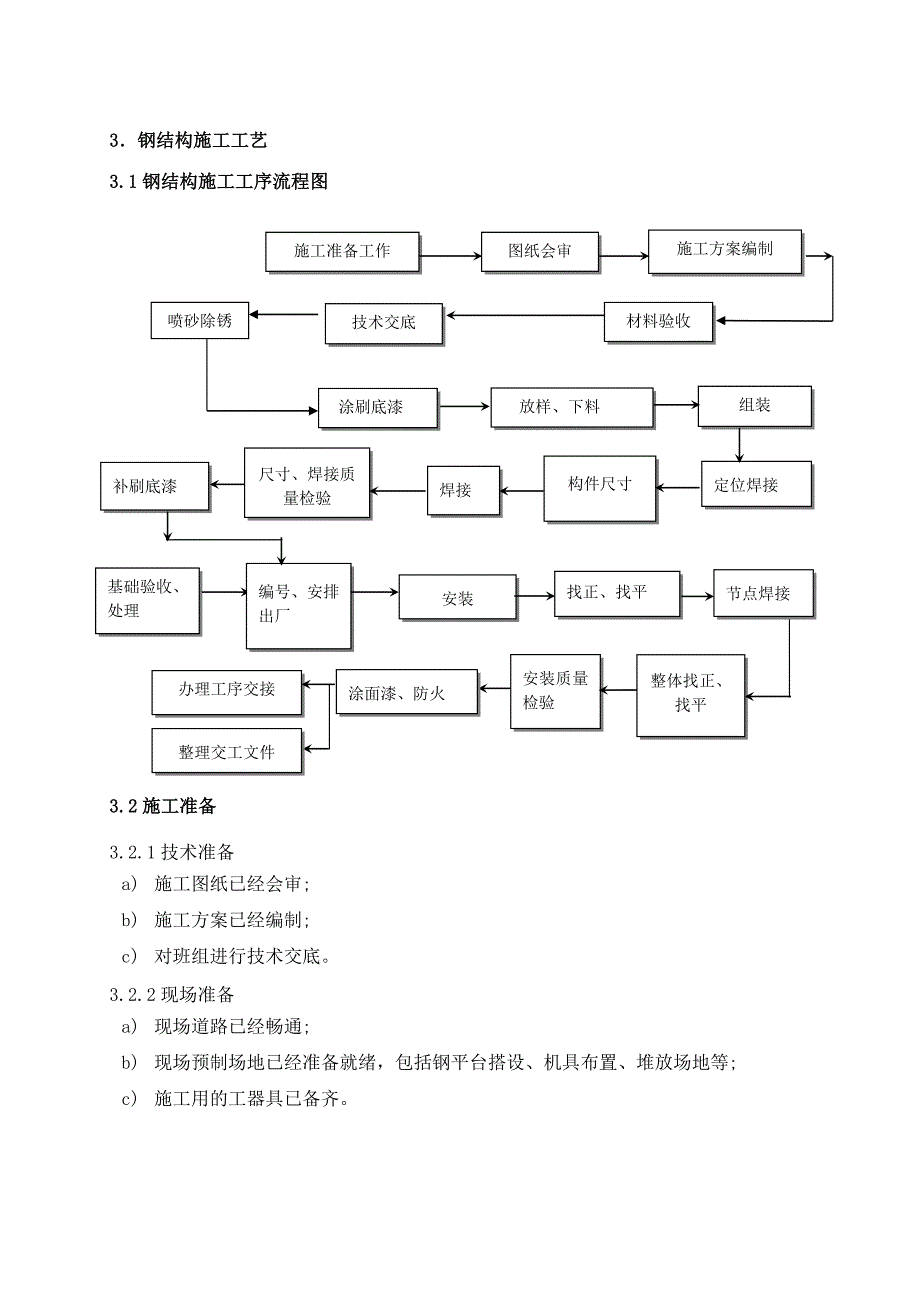 煤化工钢结构安装施工方案_第4页