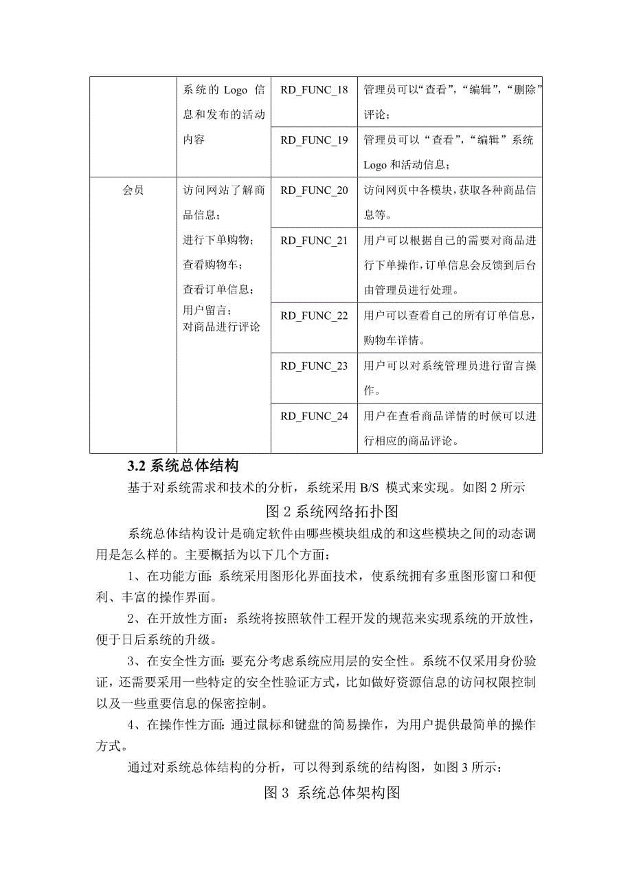 电子商务网站-详细设计说明书_第5页